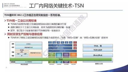 工業(yè)互聯網網絡連接白皮書介紹 2018工業(yè)互聯網峰會網絡技術研究
